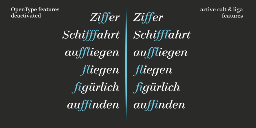 Schriftmuster der Schrift Legit Didone von H. D. Heitmann. In Weiss, sieht man Wörter mit den Ligaturen ff, fff, fl, fi und ffi. Die Ligaturzeichen sind hellblau ausgezeichnet.